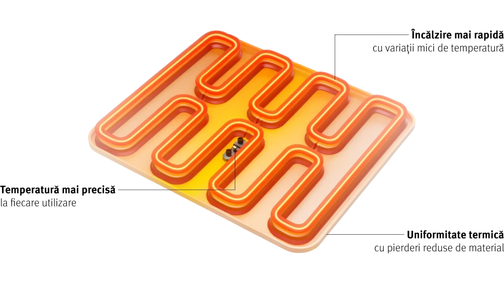 m kraft heatpress advantages ro