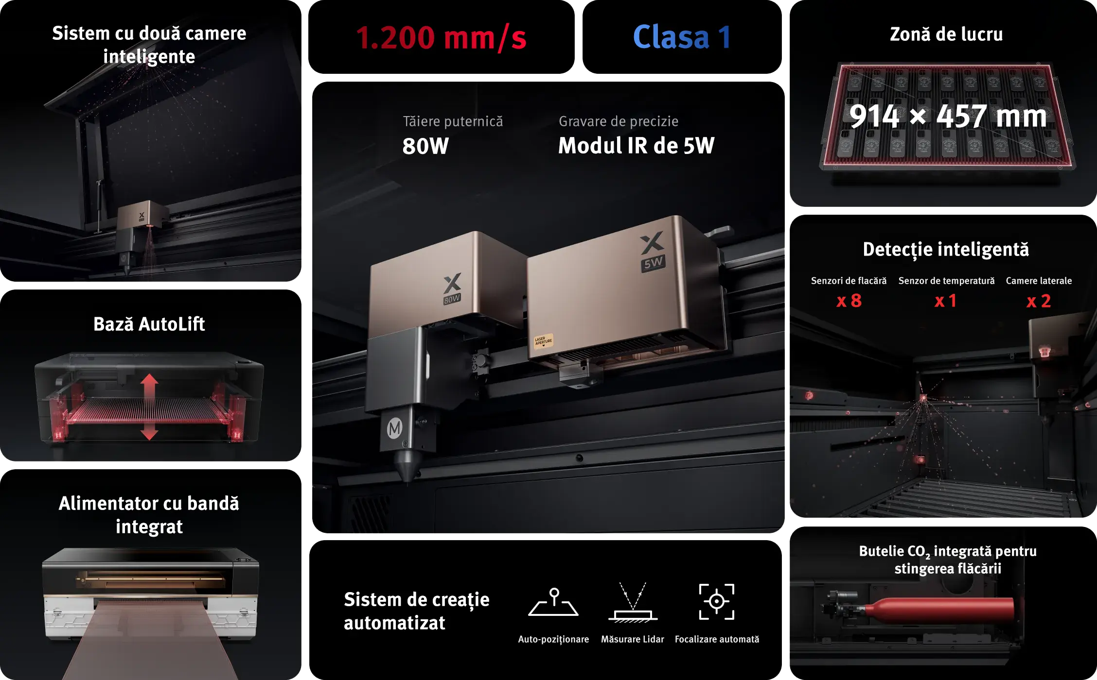 p3 advantages ro