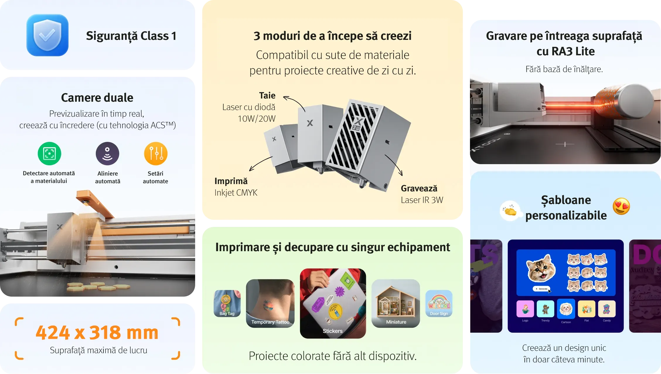 m2 advantages ro